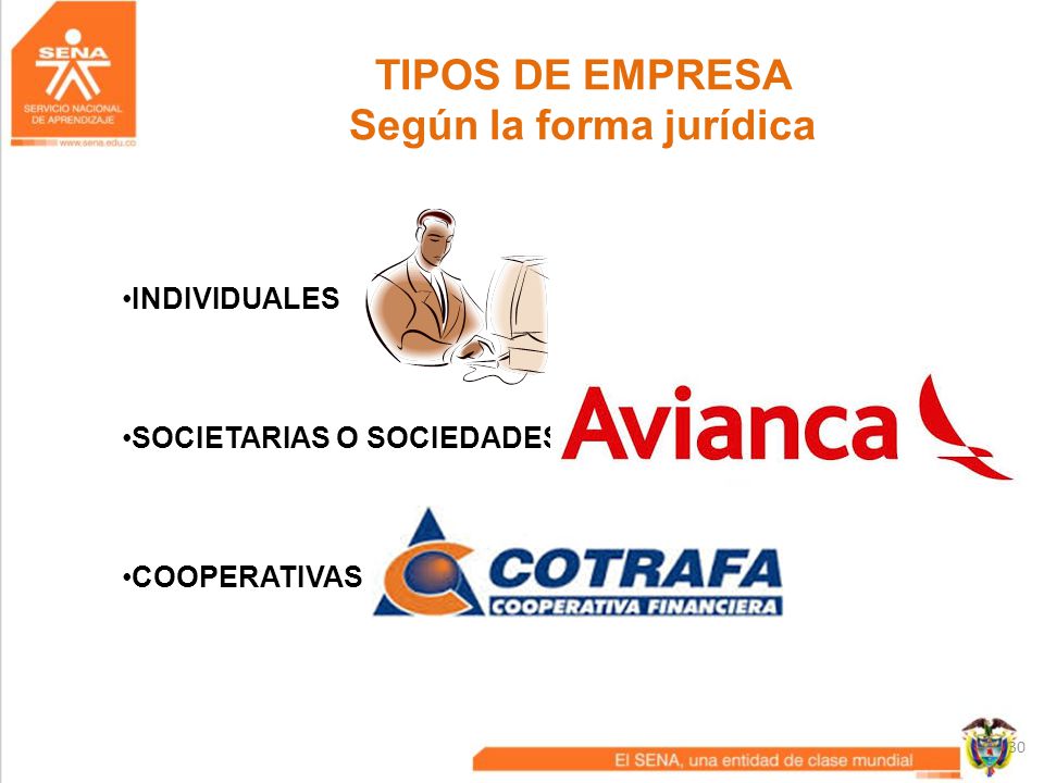 TIPOS DE EMPRESA Según la forma jurídica