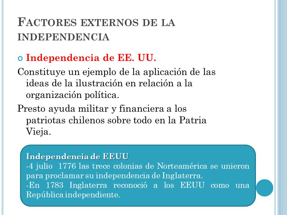 Factores externos de la independencia