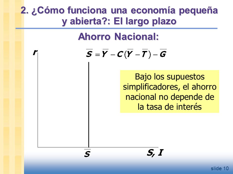 2. ¿Cómo funciona una economía pequeña y abierta : El largo plazo