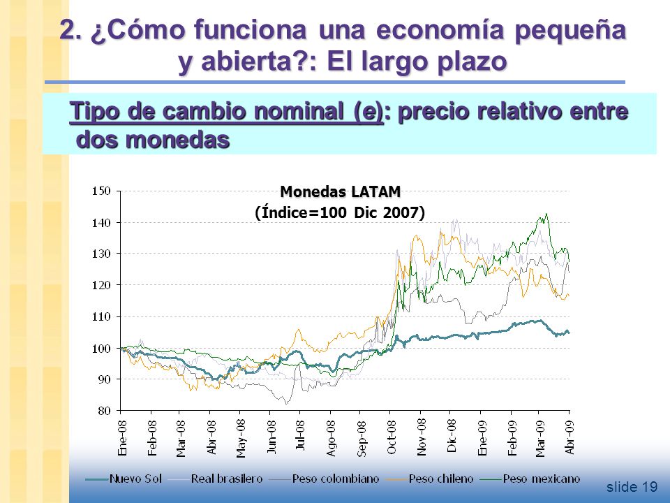 2. ¿Cómo funciona una economía pequeña y abierta : El largo plazo
