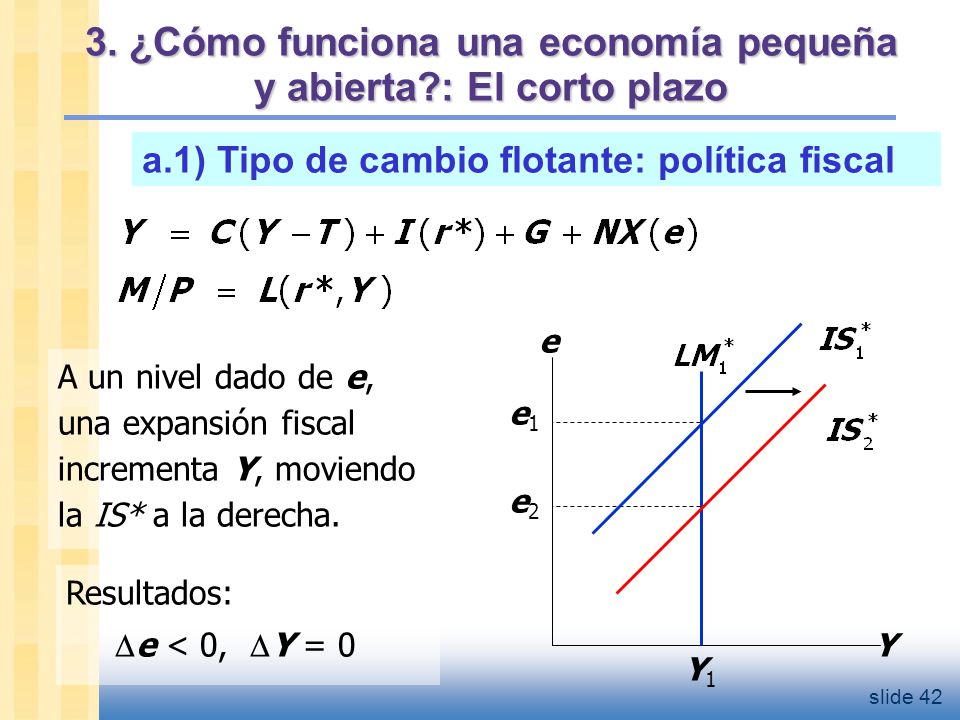 3. ¿Cómo funciona una economía pequeña y abierta : El corto plazo