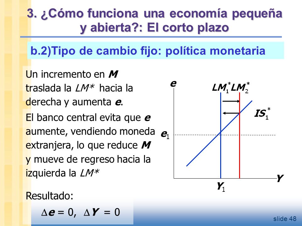 3. ¿Cómo funciona una economía pequeña y abierta : El corto plazo
