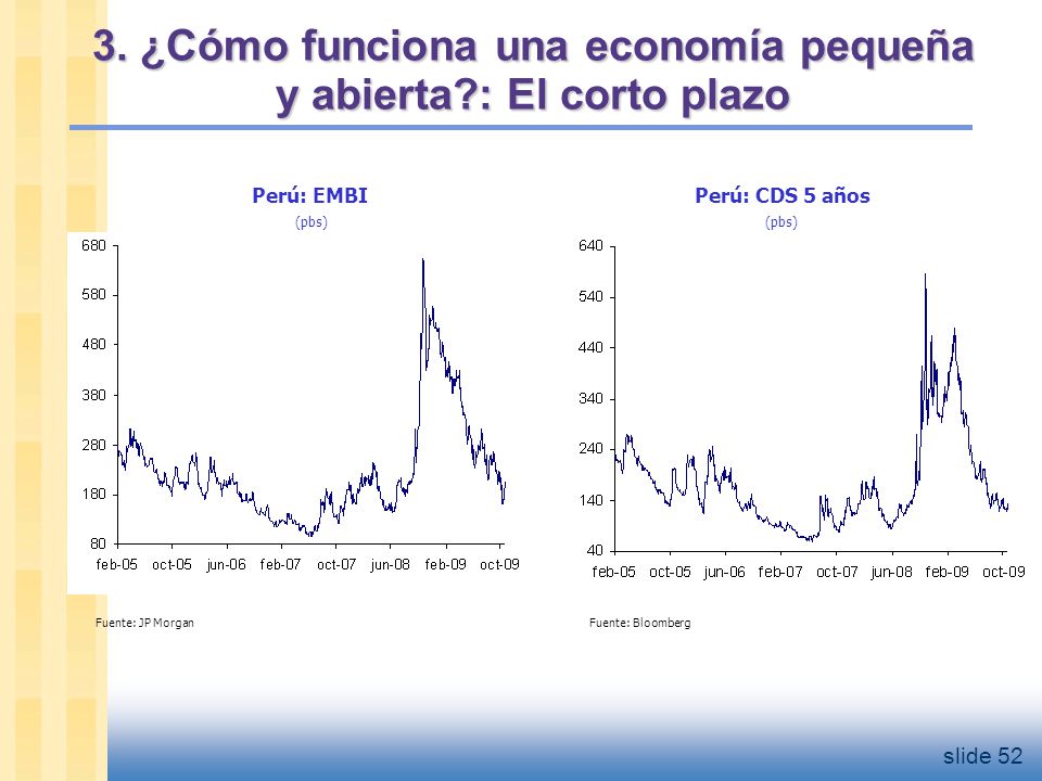 3. ¿Cómo funciona una economía pequeña y abierta : El corto plazo