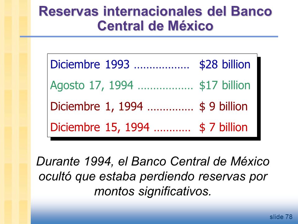  El desastre  Dic. 20: México devaluó el peso en 15%