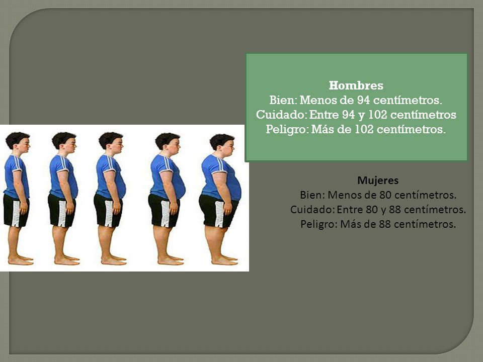 Hombres Bien: Menos de 94 centímetros