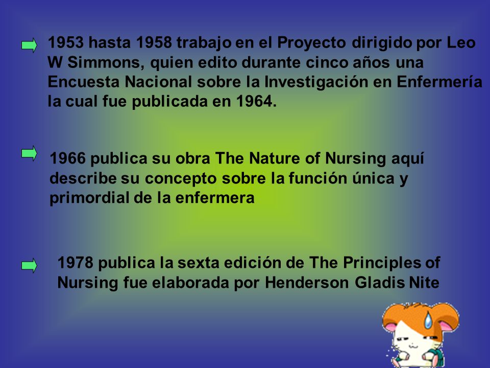 1953 hasta 1958 trabajo en el Proyecto dirigido por Leo W Simmons, quien edito durante cinco años una Encuesta Nacional sobre la Investigación en Enfermería la cual fue publicada en 1964.