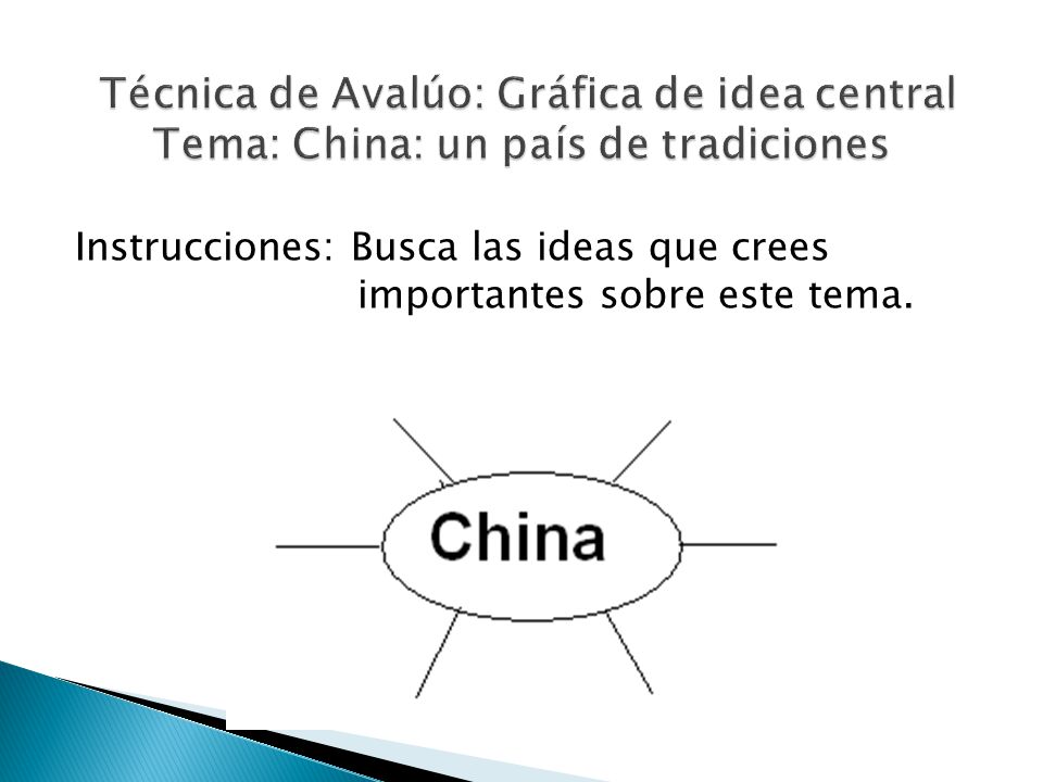 Técnica de Avalúo: Gráfica de idea central Tema: China: un país de tradiciones