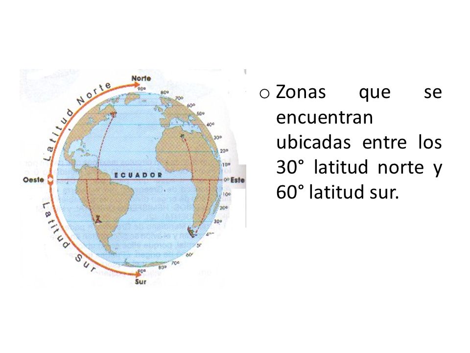 Zonas que se encuentran ubicadas entre los 30° latitud norte y 60° latitud sur.