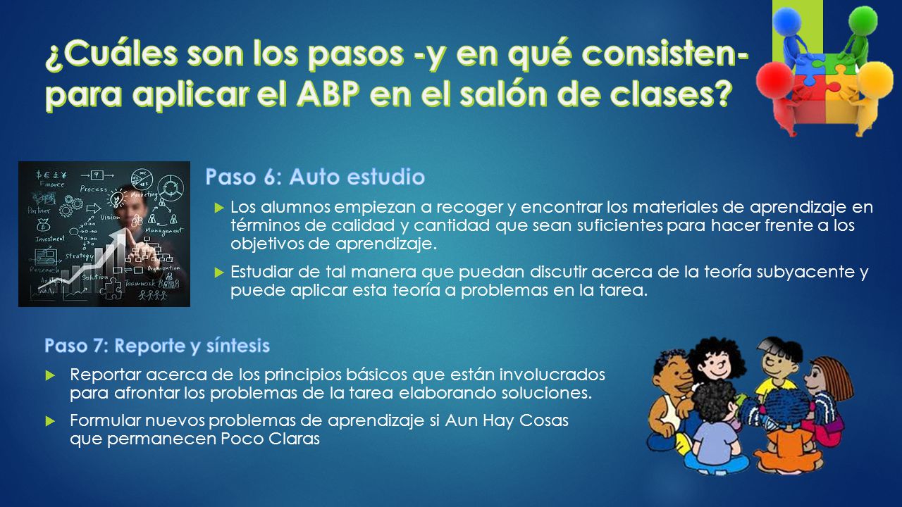 ¿Cuáles son los pasos -y en qué consisten- para aplicar el ABP en el salón de clases