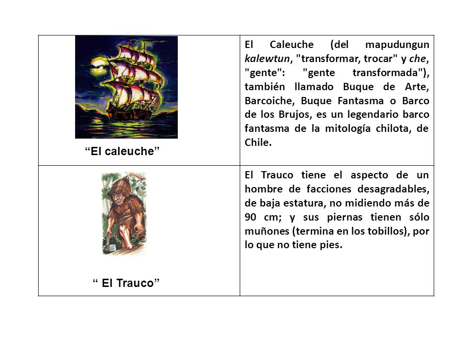 El Caleuche (del mapudungun kalewtun, transformar, trocar y che, gente : gente transformada ), también llamado Buque de Arte, Barcoiche, Buque Fantasma o Barco de los Brujos, es un legendario barco fantasma de la mitología chilota, de Chile.