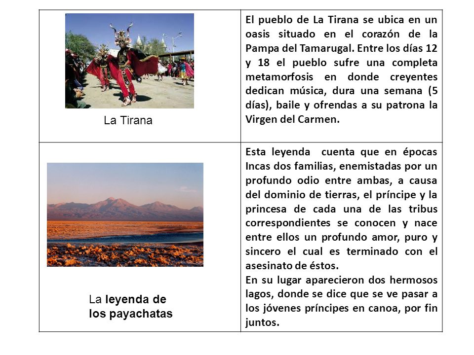 El pueblo de La Tirana se ubica en un oasis situado en el corazón de la Pampa del Tamarugal. Entre los días 12 y 18 el pueblo sufre una completa metamorfosis en donde creyentes dedican música, dura una semana (5 días), baile y ofrendas a su patrona la Virgen del Carmen.