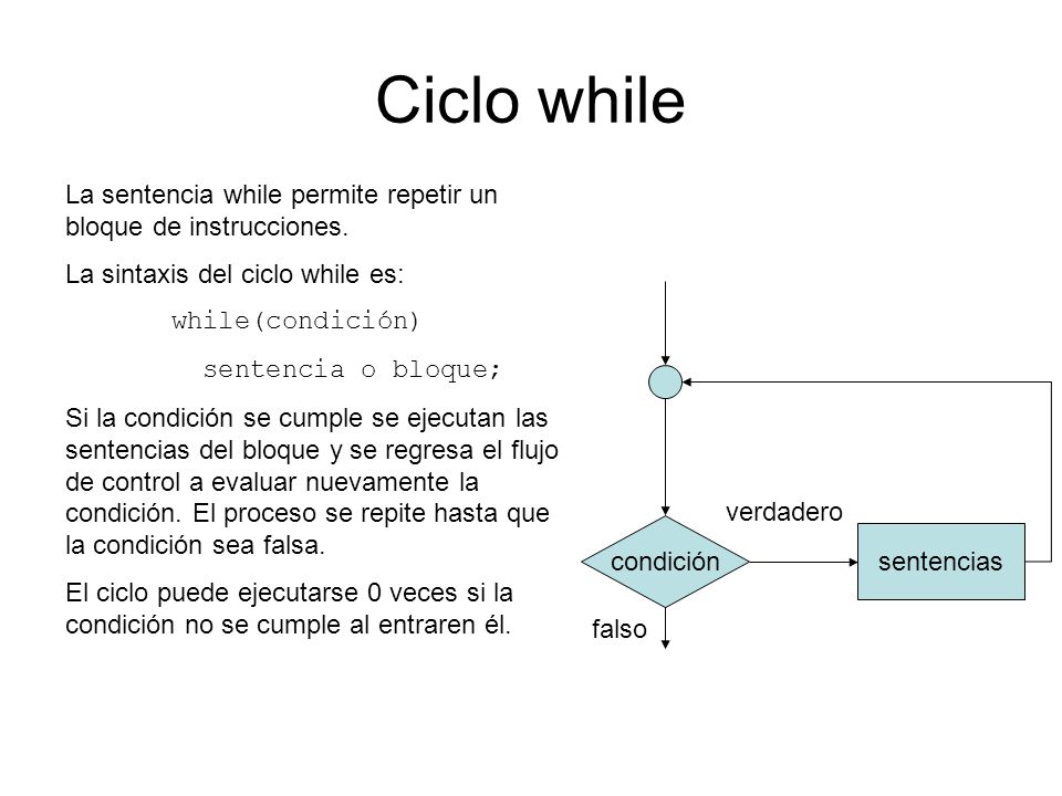 Ciclo while La sentencia while permite repetir un bloque de instrucciones. La sintaxis del ciclo while es:
