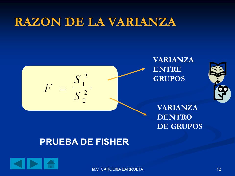 RAZON DE LA VARIANZA PRUEBA DE FISHER VARIANZA ENTRE GRUPOS
