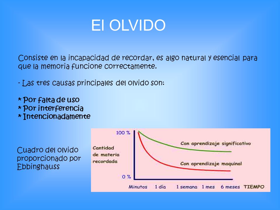 El OLVIDO Consiste en la incapacidad de recordar, es algo natural y esencial para que la memoria funcione correctamente.