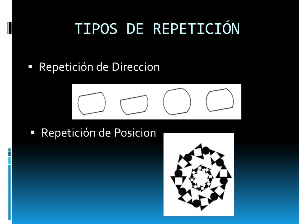 TIPOS DE REPETICIÓN Repetición de Direccion Repetición de Posicion