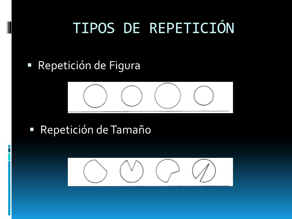 TIPOS DE REPETICIÓN Repetición de Figura Repetición de Tamaño