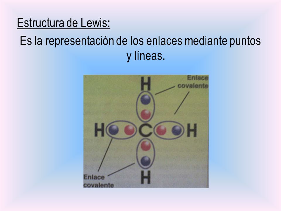 Estructura de Lewis: Es la representación de los enlaces mediante puntos y líneas.