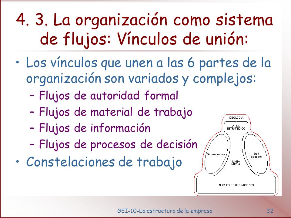 4. 4. El diseño y el establecimiento de la estructura