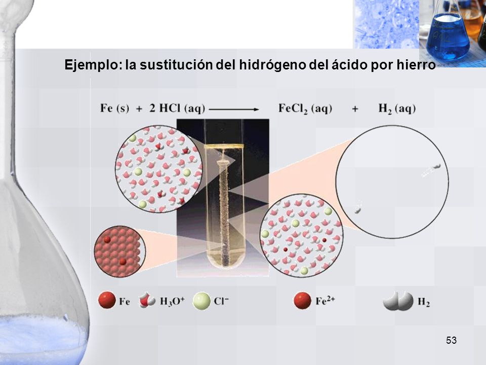Ejemplo: la sustitución del hidrógeno del ácido por hierro