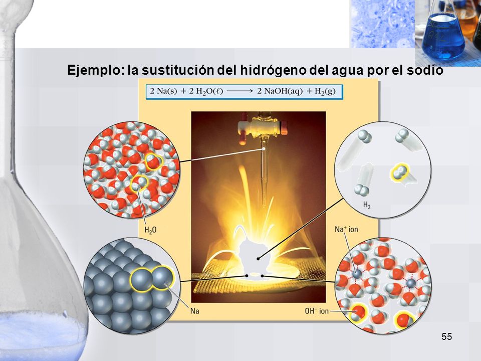 Ejemplo: la sustitución del hidrógeno del agua por el sodio