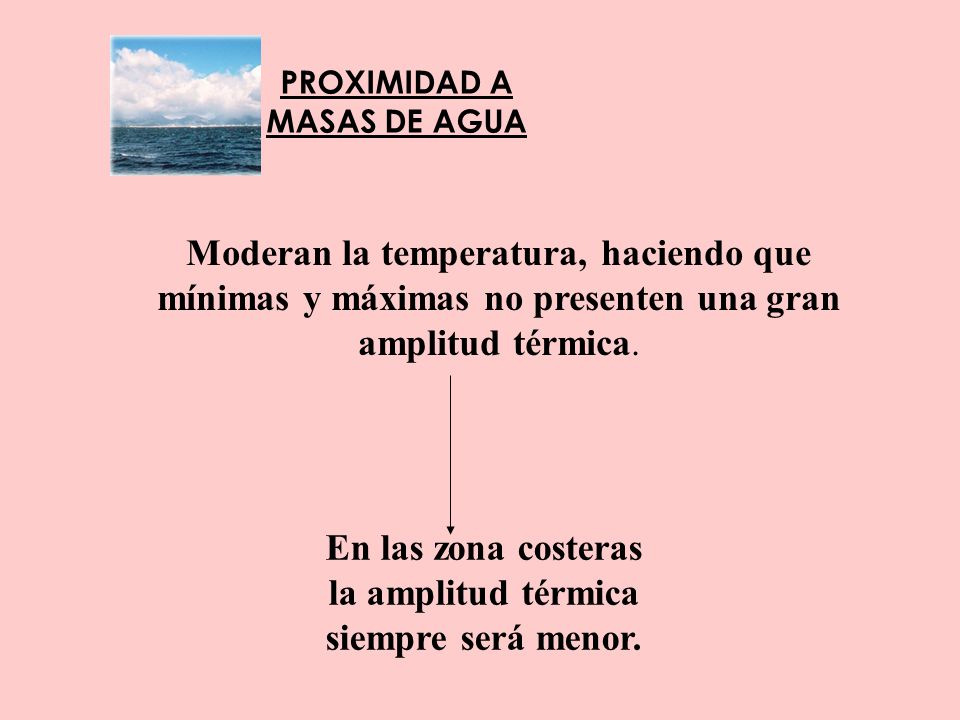 En las zona costeras la amplitud térmica siempre será menor.