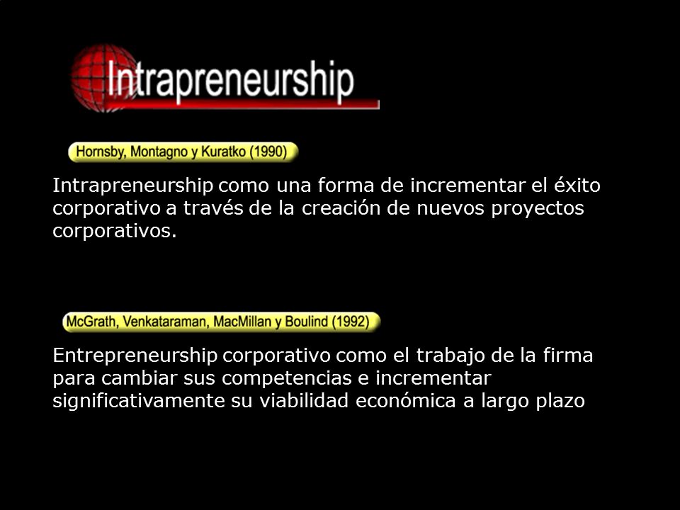 Intrapreneurship como una forma de incrementar el éxito corporativo a través de la creación de nuevos proyectos corporativos.