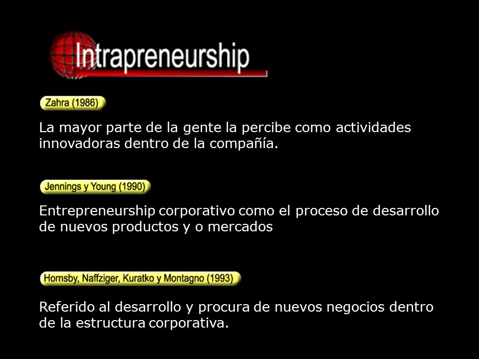 La mayor parte de la gente la percibe como actividades innovadoras dentro de la compañía.