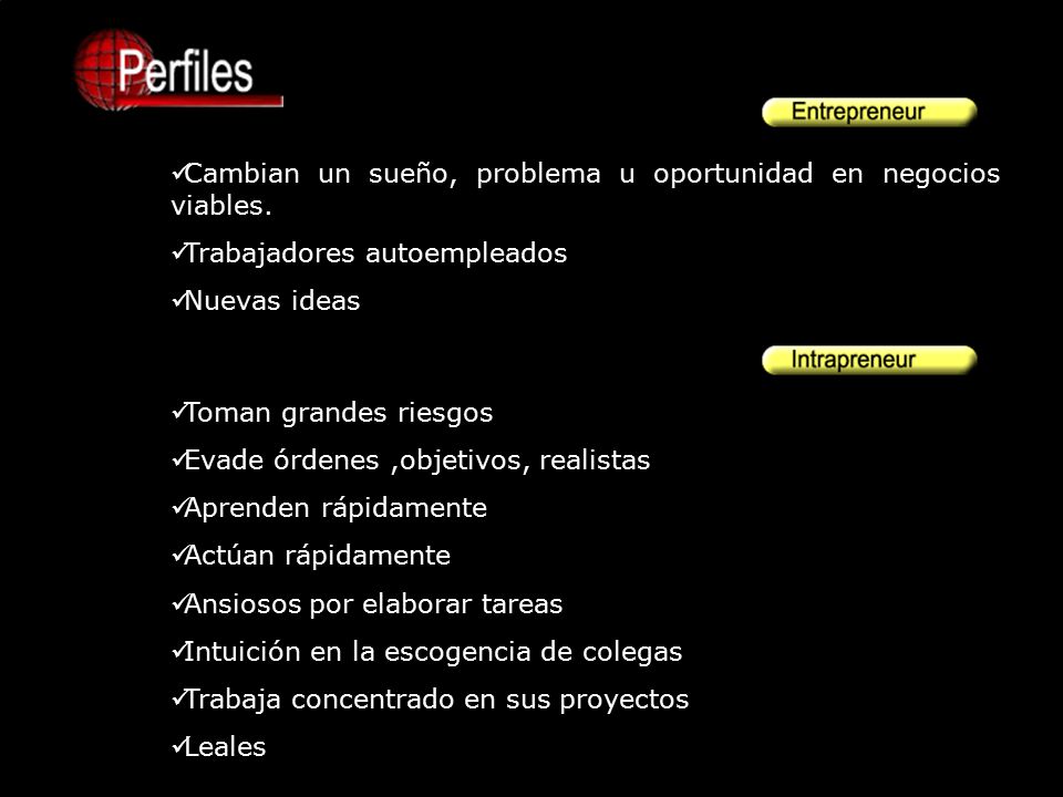Cambian un sueño, problema u oportunidad en negocios viables.