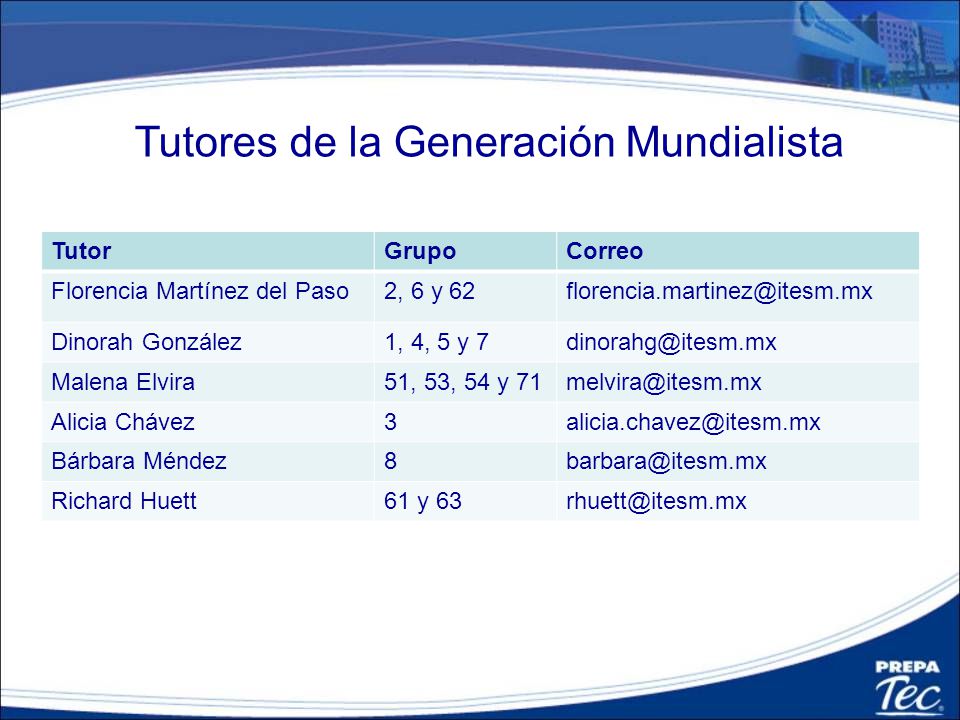 Tutores de la Generación Mundialista