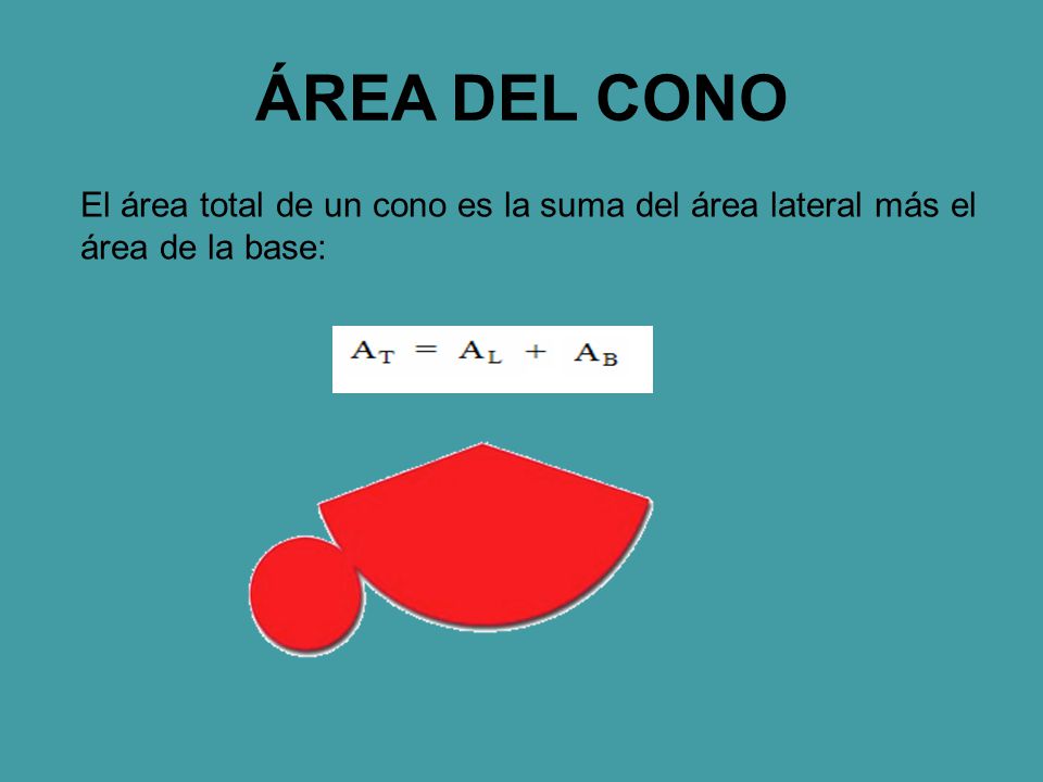 ÁREA DEL CONO El área total de un cono es la suma del área lateral más el área de la base: