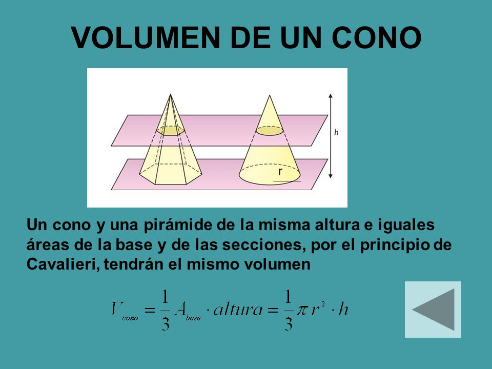 VOLUMEN DE UN CONO r.
