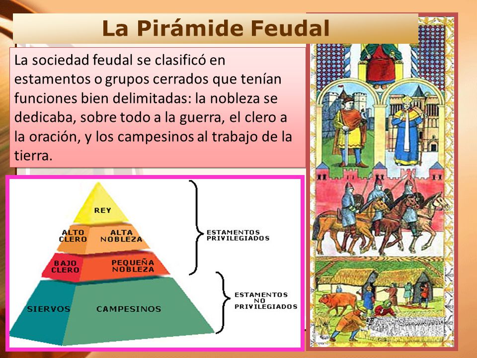 * 16/07/96. La Pirámide Feudal.