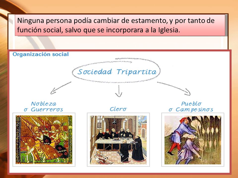 * 16/07/96. Ninguna persona podía cambiar de estamento, y por tanto de función social, salvo que se incorporara a la Iglesia.