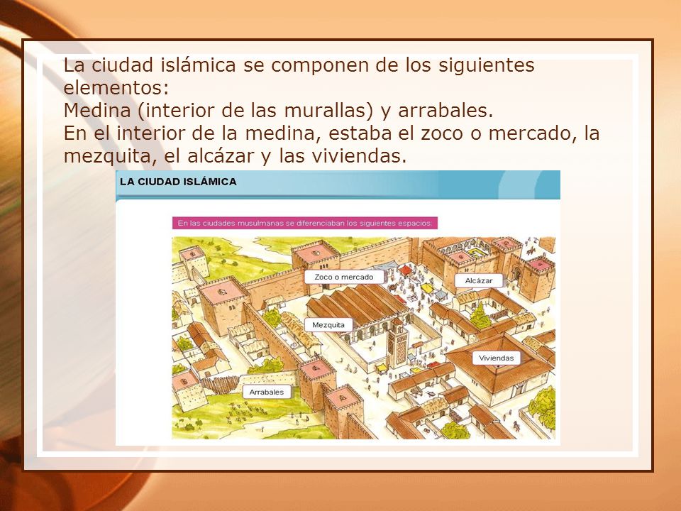 La ciudad islámica se componen de los siguientes elementos: Medina (interior de las murallas) y arrabales.
