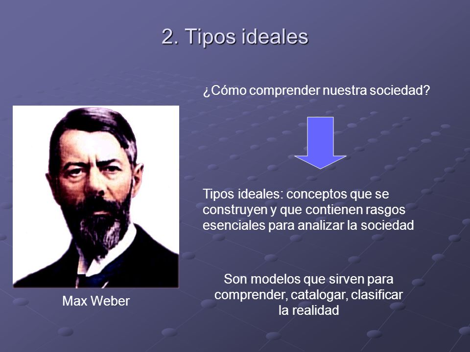 2. Tipos ideales ¿Cómo comprender nuestra sociedad