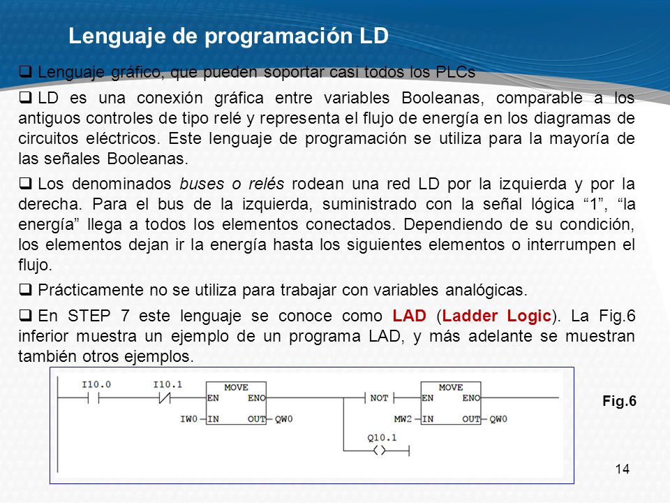 Lenguaje de programación LD