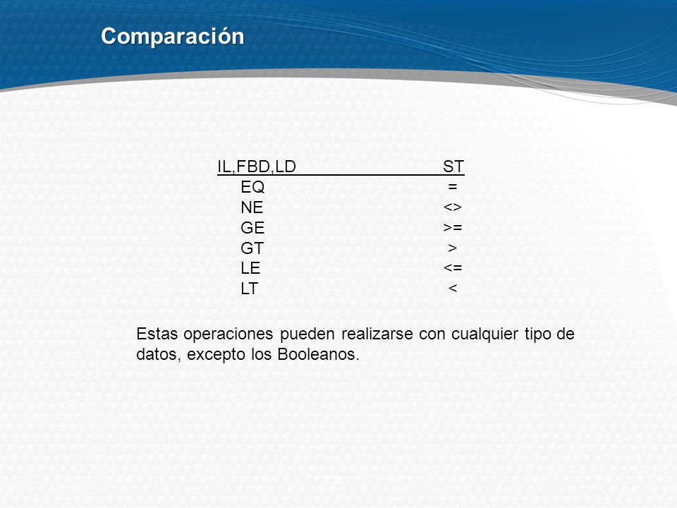 Comparación IL,FBD,LD ST EQ = NE <> GE >= GT > LE <=