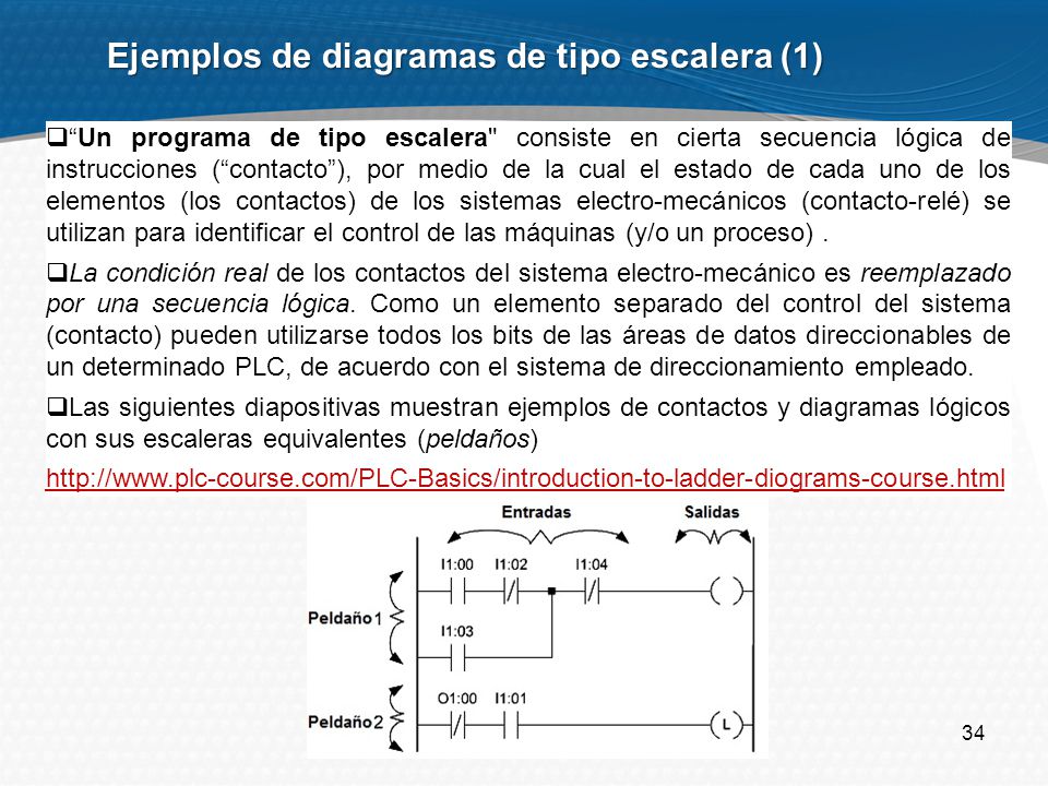 Ejemplos de diagramas de tipo escalera (1)