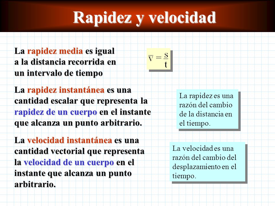 Rapidez y velocidad La rapidez media es igual a la distancia recorrida en un intervalo de tiempo.