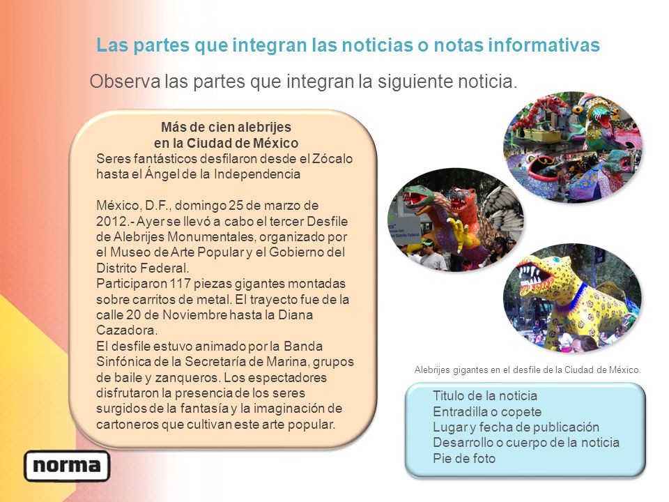 Las partes que integran las noticias o notas informativas