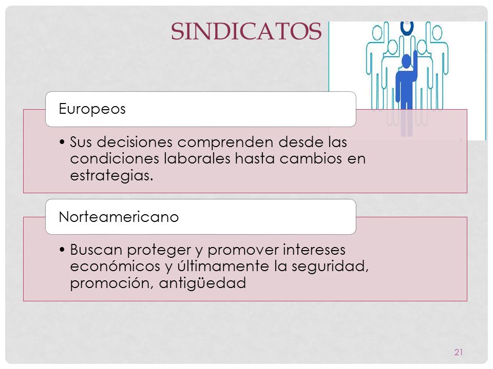 Sindicatos Europeos. Sus decisiones comprenden desde las condiciones laborales hasta cambios en estrategias.