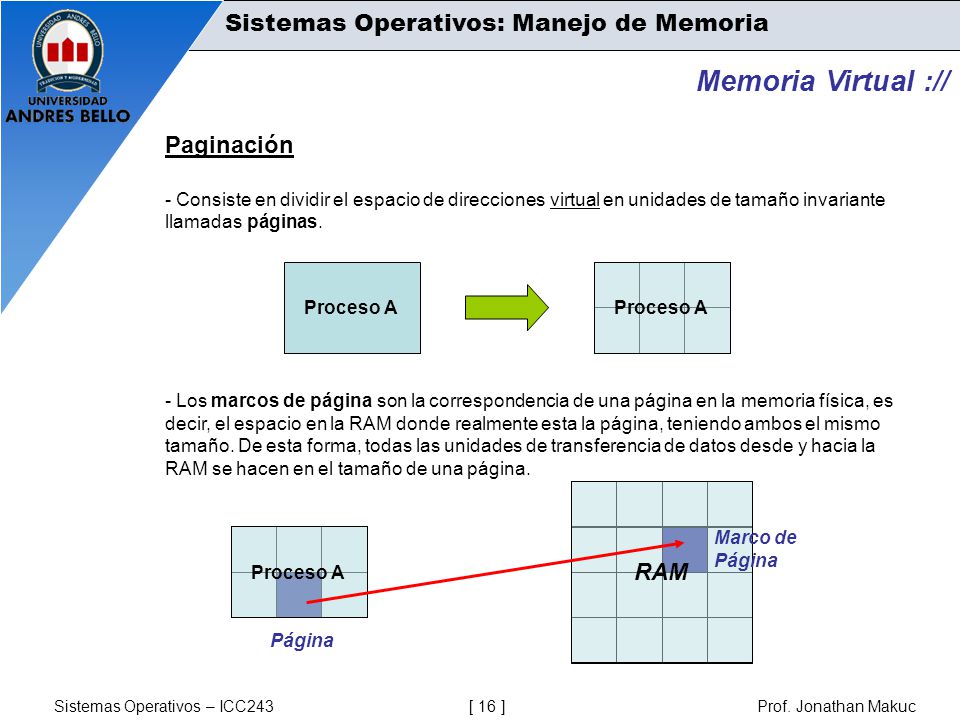 Memoria Virtual :// Sistemas Operativos: Manejo de Memoria Paginación
