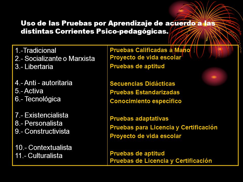 2.- Socializante o Marxista 3.- Libertaria 4.- Anti - autoritaria