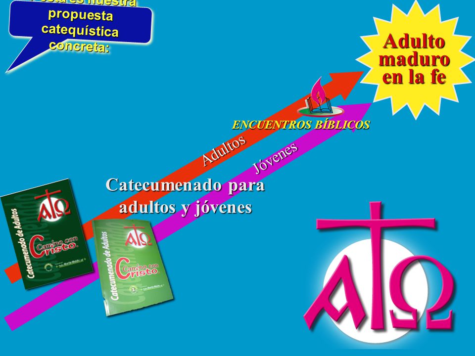 Adulto maduro en la fe Catecumenado para adultos y jóvenes Adultos