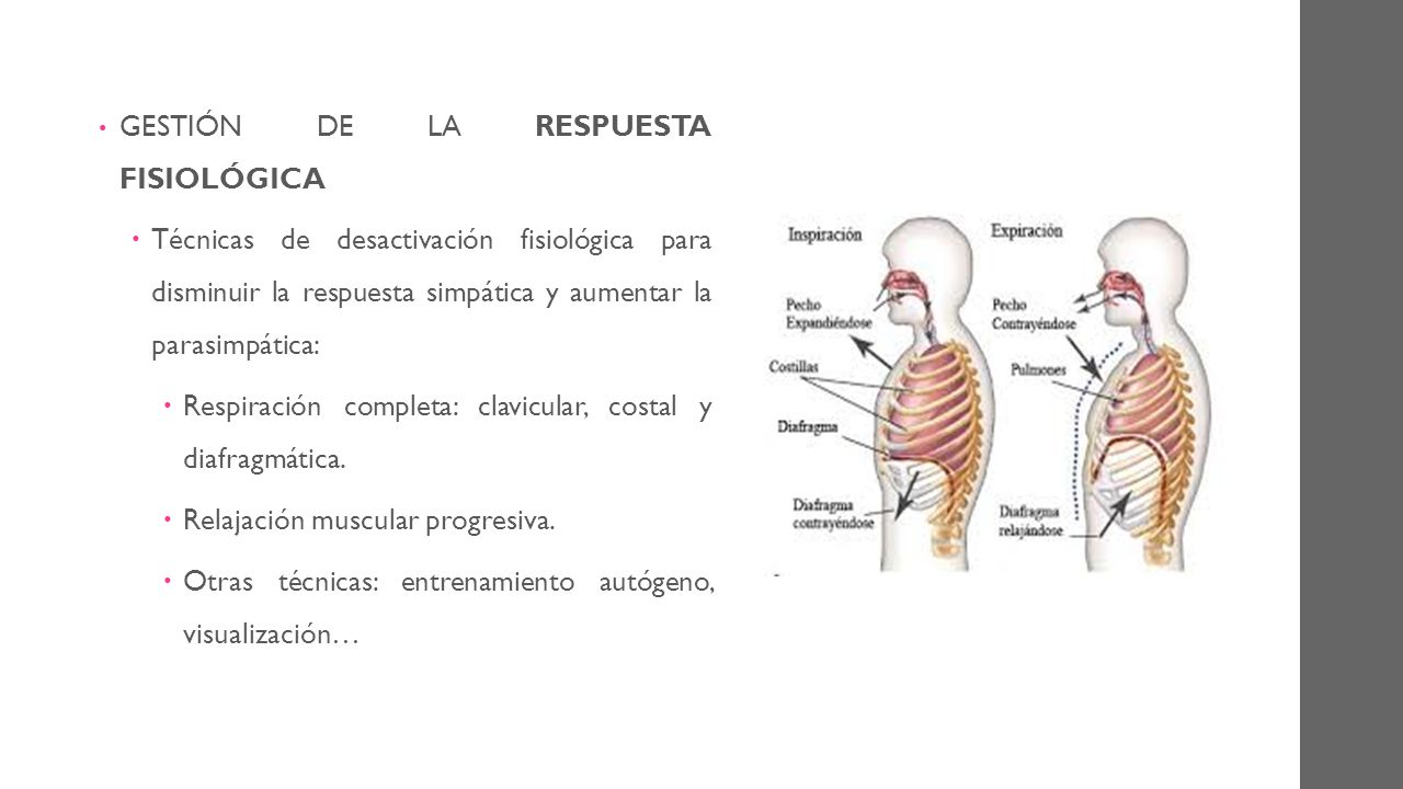 GESTIÓN DE LA RESPUESTA FISIOLÓGICA