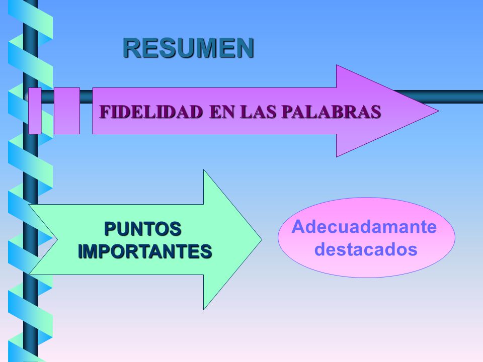 FIDELIDAD EN LAS PALABRAS