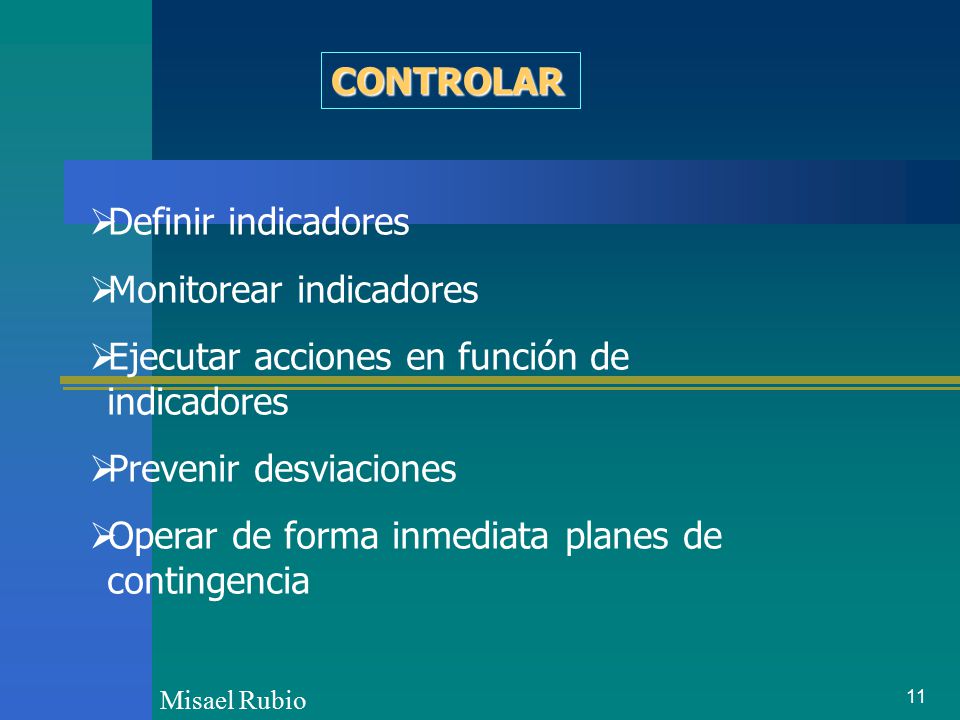 Monitorear indicadores Ejecutar acciones en función de indicadores