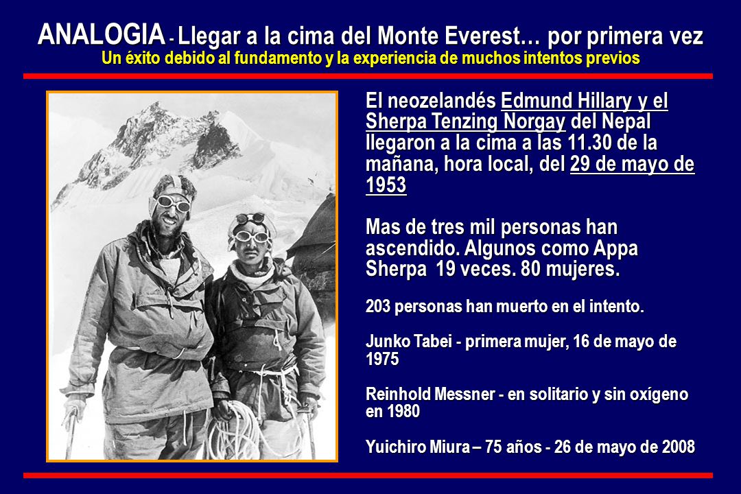 ANALOGIA - Llegar a la cima del Monte Everest… por primera vez