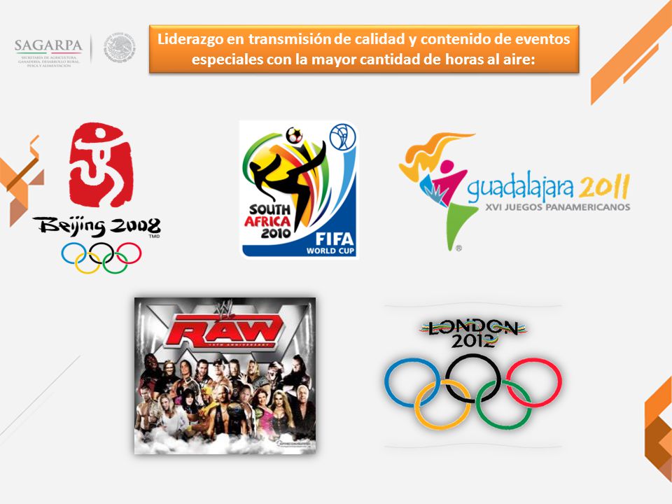 Liderazgo en transmisión de calidad y contenido de eventos especiales con la mayor cantidad de horas al aire: