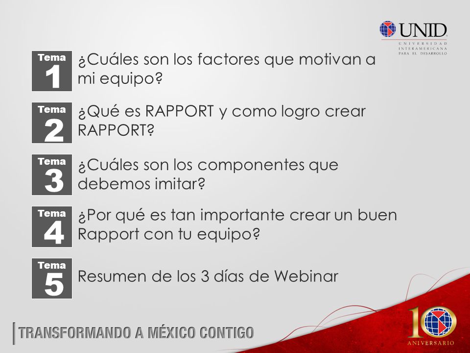 ¿Cuáles son los factores que motivan a mi equipo